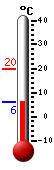 Currently: 7.3�C, Max: 20.0�C, Min: 7.3�C